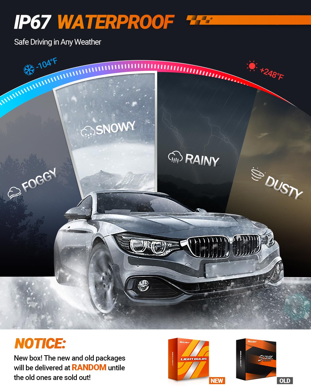 SEALIGHT 9006/HB4 LED Bulbs, 30000LM Bright White, 6500K Cool, 60000 Hours Lifespan, Plug-N-Play, 2