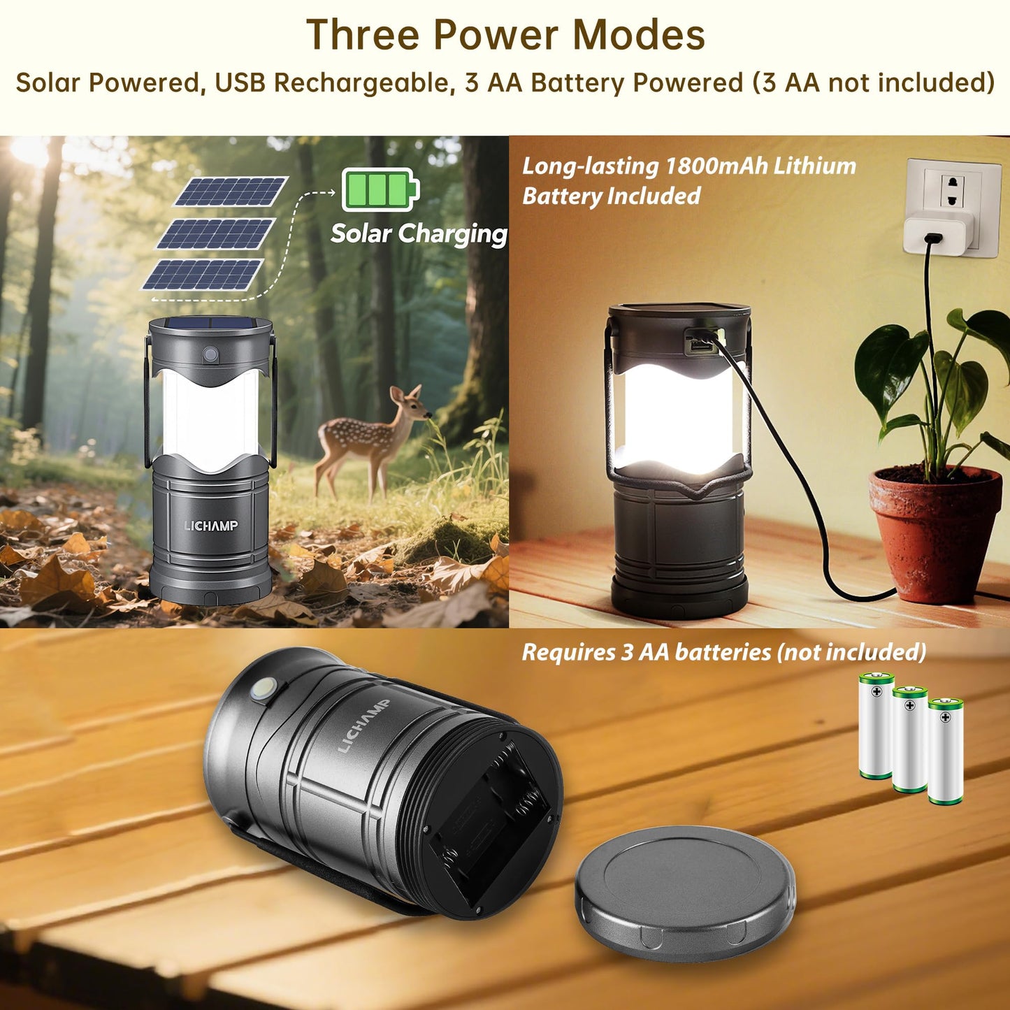 Lichamp Solar Camping Lantern 2-Pack, USB Rechargeable LED, Dark Gray, Model CLS-K002GH, Battery Powered, Three Modes for Emergencies